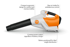 BGA 250.0 Cordless Blower